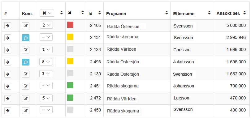 ansokningssystem inlämnade ansökningar