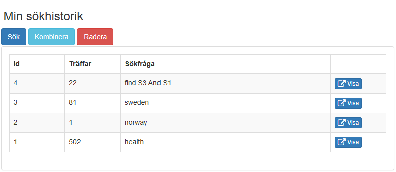 databassystem sökhistorik